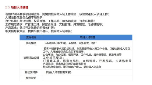 软件公司项目产品开发全流程、关键交付物及案例解析